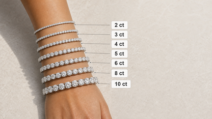 Diamond tennis bracelet total carat weight scale guide on wrist